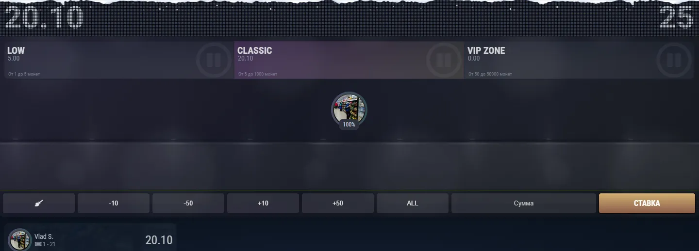 Notre Tour du Catalogue : Ce Qui Vaut Vraiment le Coup