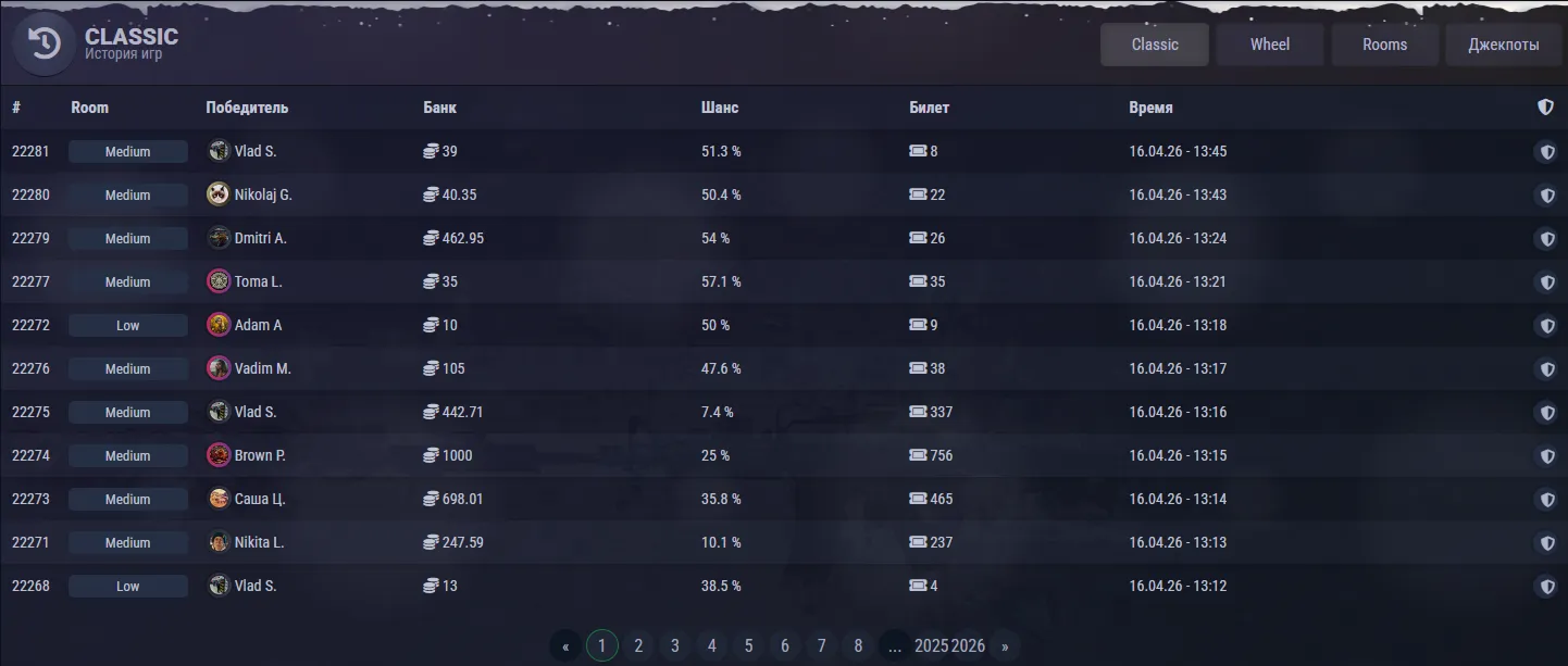 La Question de la Licence : Ce Que Ça Signifie Pour Nous, Joueurs Français